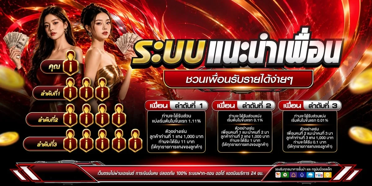 หน้าจอเลือกเกมสล็อตออนไลน์บน 1goslots เว็บสล็อตตรง
